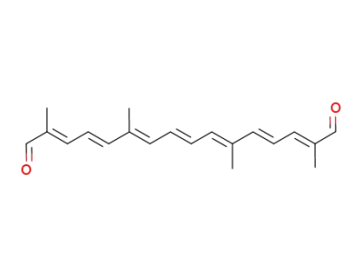 crocetindial